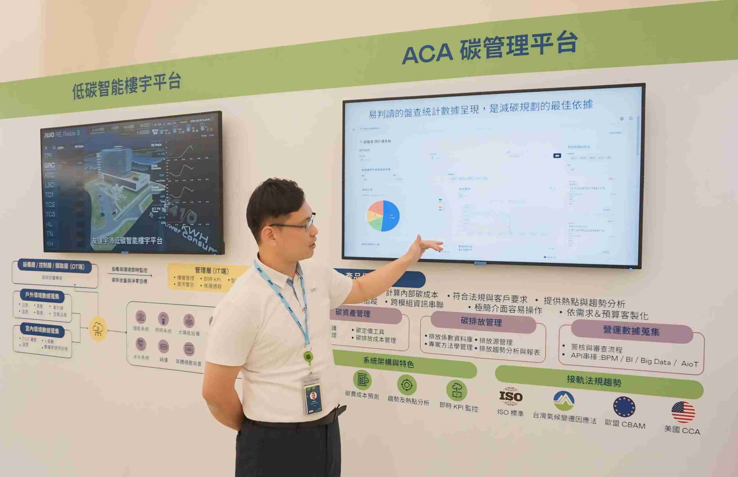 CG电子宇沛ACA碳管理平台扩增应用模块，，协助企业优化碳管理效率，，，，实现净零碳排目标