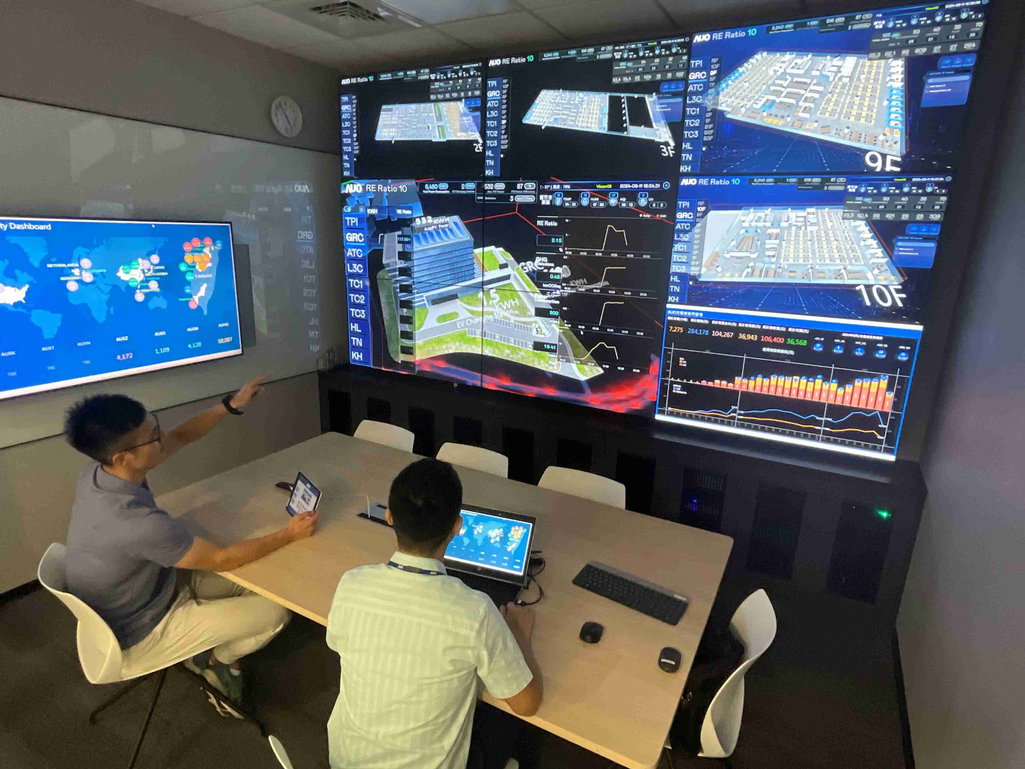 CG电子透过子公司CG电子宇沛之多任务智能楼宇系统，，，，实时监控空调、、照明、、、、绿电的运作情形，，，，提升用电管理效能，，，，进行用电优化与耗能设备汰换等节能减碳措施